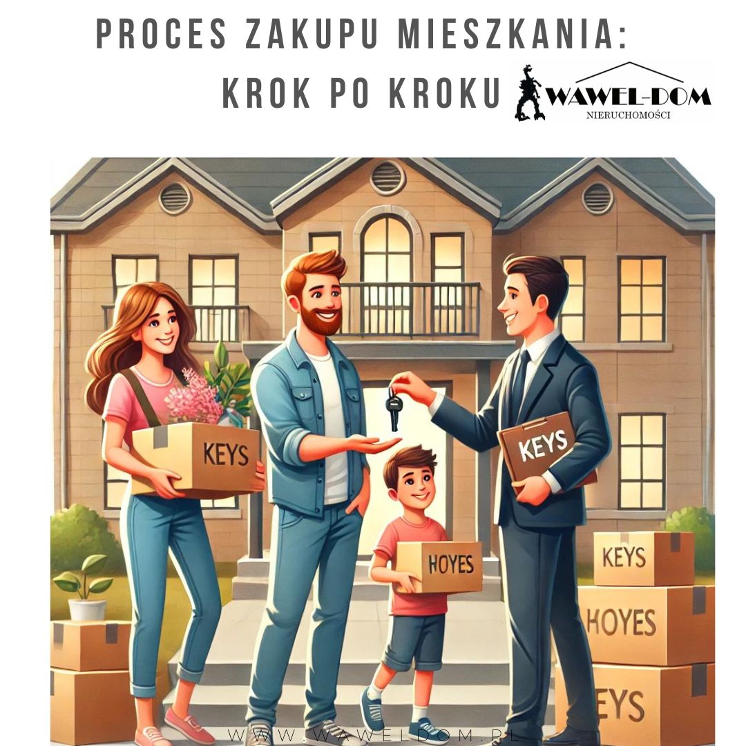 Proces Zakupu Mieszkania: Krok po Kroku